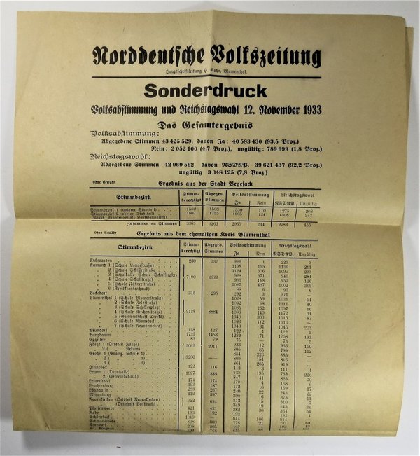 Sonderdruck Volksabstimmung mit Reichstagswahl, 12.11.33, Original