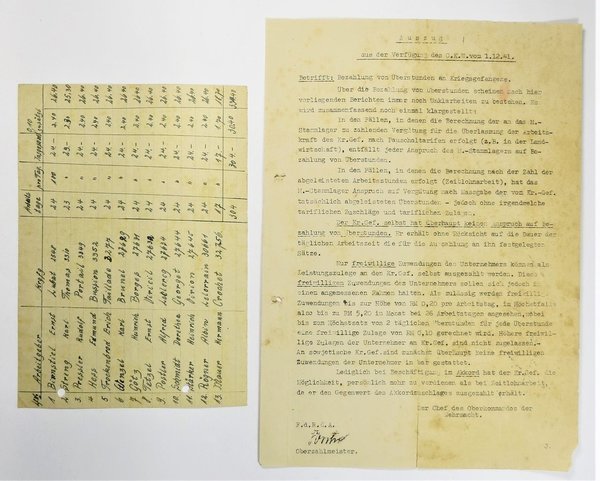Abrechnung für Überstunden an Kriegsgefangene und Stundennachweis, 01.12.1941, Original